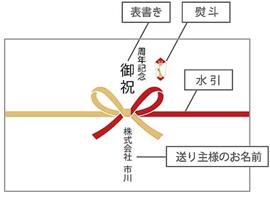 法人様周年記念品ギフト包装 熨斗について トロフィー メダル 優勝カップ 楯の格安販売 Ichikawa Sk